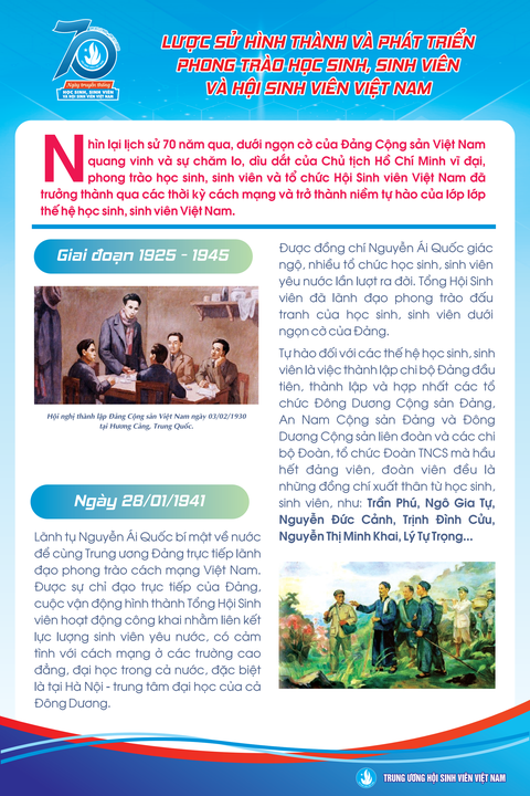 70 năm sinh viên Việt Nam khẳng định những hoài bão, hành động đẹp đẽ - Ảnh 2. 70 năm sinh viên Việt Nam khẳng định những hoài bão, hành động đẹp đẽ - Ảnh 2.