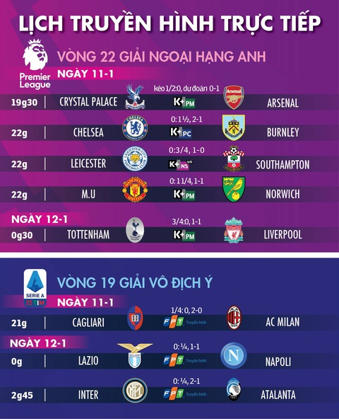 Lịch trực tiếp bóng đá châu Âu 11-1: Tâm điểm Tottenham - Liverpool - Ảnh 1. Lịch trực tiếp bóng đá châu Âu 11-1: Tâm điểm Tottenham - Liverpool - Ảnh 1.