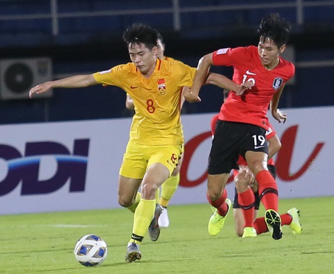 U23 Trung Quốc buộc phải thắng - Ảnh 1. U23 Trung Quốc buộc phải thắng - Ảnh 1.