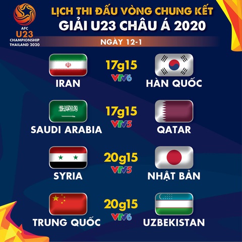 Lịch trực tiếp Giải U23 châu Á 2020 ngày 12-1: Trung Quốc đụng độ Uzbekistan - Ảnh 1. Lịch trực tiếp Giải U23 châu Á 2020 ngày 12-1: Trung Quốc đụng độ Uzbekistan - Ảnh 1.