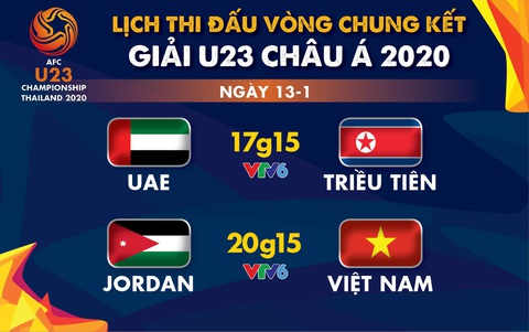 Lịch trực tiếp Giải U23 châu Á 2020: U23 Việt Nam gặp Jordan - Ảnh 1. Lịch trực tiếp Giải U23 châu Á 2020: U23 Việt Nam gặp Jordan - Ảnh 1.