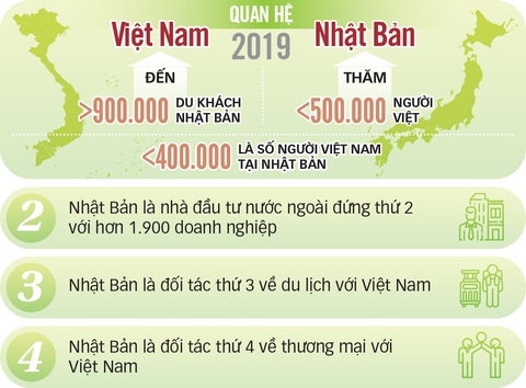 Người Nhật muốn làm ăn lớn ở miền Trung - Ảnh 4. Người Nhật muốn làm ăn lớn ở miền Trung - Ảnh 4.