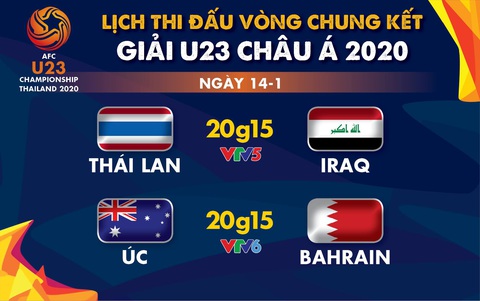Lịch trực tiếp VCK U23 châu Á 2020: Thái Lan gặp Iraq - Ảnh 1. Lịch trực tiếp VCK U23 châu Á 2020: Thái Lan gặp Iraq - Ảnh 1.