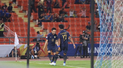 Hòa Iraq, U23 Thái Lan vượt qua vòng bảng Giải U23 châu Á 2020 - Ảnh 1. Hòa Iraq, U23 Thái Lan vượt qua vòng bảng Giải U23 châu Á 2020 - Ảnh 1.