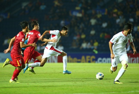 Tuyển U23 Jordan chơi hay hơn U23 Việt Nam - Ảnh 1. Tuyển U23 Jordan chơi hay hơn U23 Việt Nam - Ảnh 1.