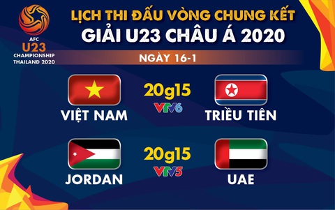 Lịch trực tiếp Giải U23 châu Á: U23 Việt Nam gặp U23 Triều Tiên - Ảnh 1. Lịch trực tiếp Giải U23 châu Á: U23 Việt Nam gặp U23 Triều Tiên - Ảnh 1.