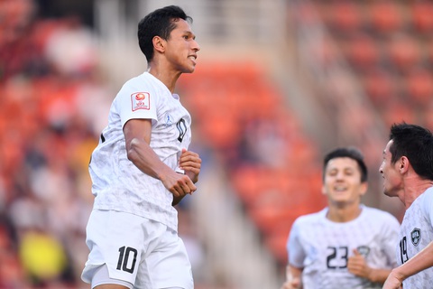 Thua U23 Hàn Quốc, đương kim vô địch Uzbekistan vẫn có mặt ở tứ kết - Ảnh 2. Thua U23 Hàn Quốc, đương kim vô địch Uzbekistan vẫn có mặt ở tứ kết - Ảnh 2.