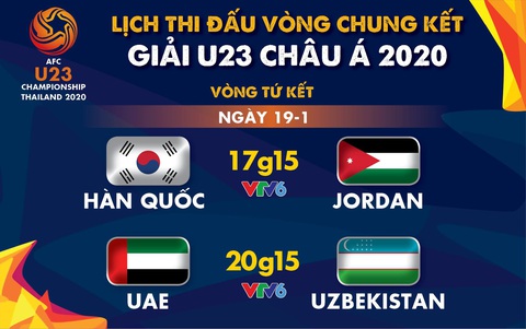 Lịch trực tiếp tứ kết Giải U23 châu Á 2020: Hàn Quốc gặp Jordan - Ảnh 1. Lịch trực tiếp tứ kết Giải U23 châu Á 2020: Hàn Quốc gặp Jordan - Ảnh 1.