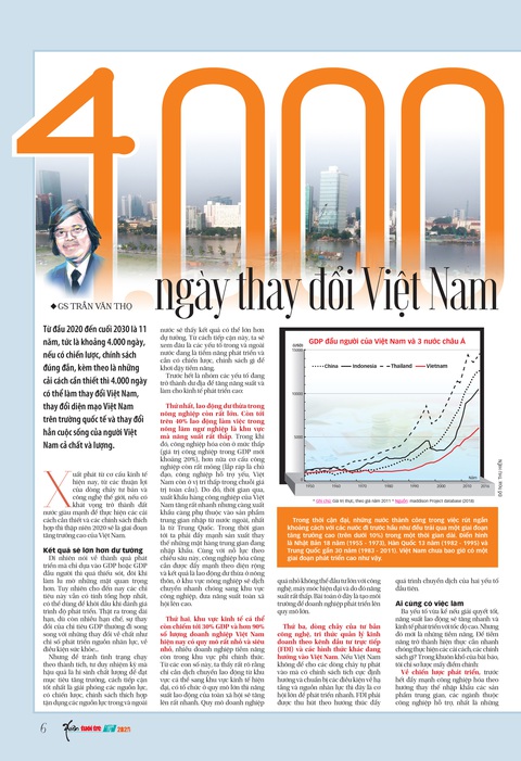 Sắp phát hành giai phẩm Tuổi Trẻ Xuân Canh Tý 2020 - Ảnh 5. Sắp phát hành giai phẩm Tuổi Trẻ Xuân Canh Tý 2020 - Ảnh 5.