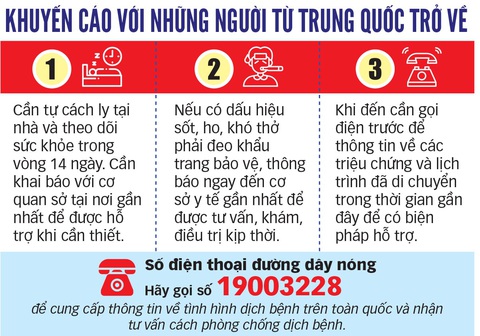 Các nước cách ly công dân từ Vũ Hán - Ảnh 2. Các nước cách ly công dân từ Vũ Hán - Ảnh 2.