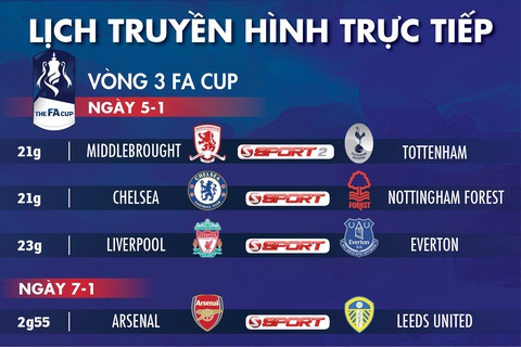 Lịch truyền hình trực tiếp Cúp FA ngày 5-1 - Ảnh 1. Lịch truyền hình trực tiếp Cúp FA ngày 5-1 - Ảnh 1.