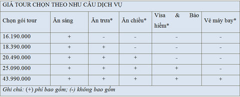 Khám phá nét đẹp Thụy Sĩ: Berne, Geneva, Lucerne từ 16.190.000 đồng - Ảnh 7. Khám phá nét đẹp Thụy Sĩ: Berne, Geneva, Lucerne từ 16.190.000 đồng - Ảnh 7.