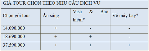 Tour balô: Thụy Sĩ, Đức, Áo chỉ từ 14.090.000 đồng - Ảnh 7. Tour balô: Thụy Sĩ, Đức, Áo chỉ từ 14.090.000 đồng - Ảnh 7.