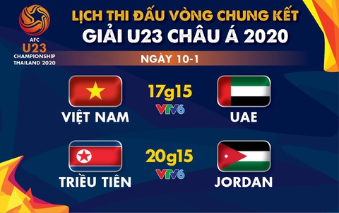 Lịch trực tiếp U23 Việt Nam gặp UAE ở Giải U23 châu Á 2020 - Ảnh 1. Lịch trực tiếp U23 Việt Nam gặp UAE ở Giải U23 châu Á 2020 - Ảnh 1.