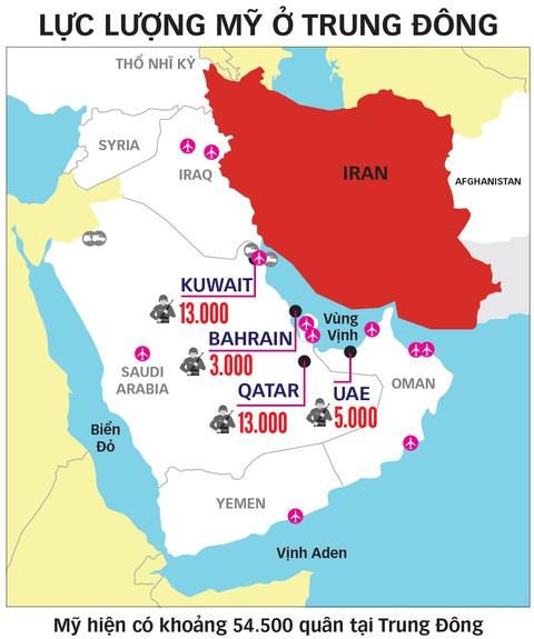 Mỹ - Iran bên bờ vực chiến tranh: Washington, Tehran có đường lùi - Ảnh 3. Mỹ - Iran bên bờ vực chiến tranh: Washington, Tehran có đường lùi - Ảnh 3.
