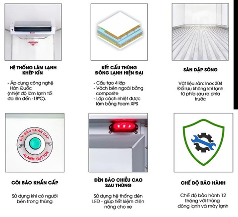 ISUZU Việt Nam ra mắt QKR phiên bản thùng đông lạnh - Ảnh 2. ISUZU Việt Nam ra mắt QKR phiên bản thùng đông lạnh - Ảnh 2.