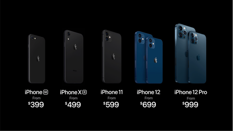 iPhone 12 giá dự kiến từ 21,49 triệu, bán chính thức tại Việt Nam từ 4-12 - Ảnh 1. iPhone 12 giá dự kiến từ 21,49 triệu, bán chính thức tại Việt Nam từ 4-12 - Ảnh 1.