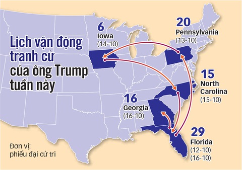 Ông Trump chạy nước rút bất chấp dịch - Ảnh 3. Ông Trump chạy nước rút bất chấp dịch - Ảnh 3.