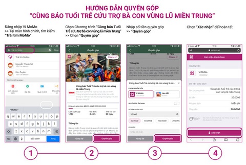 quyên góp qua momo quyên góp qua momo