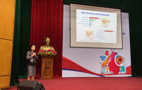 Báo động tình trạng thừa cholesterol đang gây hại sức khỏe - Ảnh 3. Báo động tình trạng thừa cholesterol đang gây hại sức khỏe - Ảnh 3.