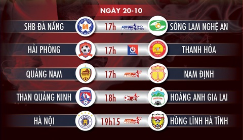 Lịch trực tiếp V-League 20-10: Quảng Nam rớt hạng? Hà Nội gặp Hà Tĩnh - Ảnh 1. Lịch trực tiếp V-League 20-10: Quảng Nam rớt hạng? Hà Nội gặp Hà Tĩnh - Ảnh 1.