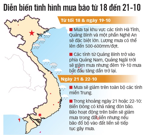 Lời thiên nhiên nhắc nhở - Ảnh 2. Lời thiên nhiên nhắc nhở - Ảnh 2.