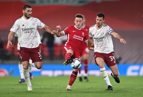 Leno tỏa sáng trên chấm luâu lưu, Arsenal đánh bại Liverpool tại Cúp Liên đoàn - Ảnh 3. Leno tỏa sáng trên chấm luâu lưu, Arsenal đánh bại Liverpool tại Cúp Liên đoàn - Ảnh 3.