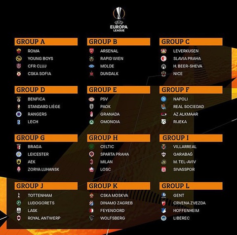 Đội của Filip Nguyen rơi vào bảng nhẹ ở Europa League - Ảnh 2. Đội của Filip Nguyen rơi vào bảng nhẹ ở Europa League - Ảnh 2.