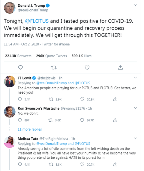 Kẻ ghét, người thương ông Trump bị mắc COVID-19 - Ảnh 2. Kẻ ghét, người thương ông Trump bị mắc COVID-19 - Ảnh 2.