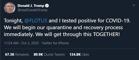 Ông Trump và vợ mắc COVID-19, chứng khoán Mỹ lao dốc - Ảnh 2. Ông Trump và vợ mắc COVID-19, chứng khoán Mỹ lao dốc - Ảnh 2.