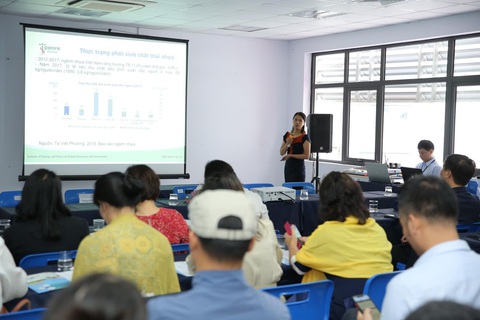 Doanh nghiệp và thanh niên đẩy mạnh truyền thông về ô nhiễm rác thải - Ảnh 4. Doanh nghiệp và thanh niên đẩy mạnh truyền thông về ô nhiễm rác thải - Ảnh 4.