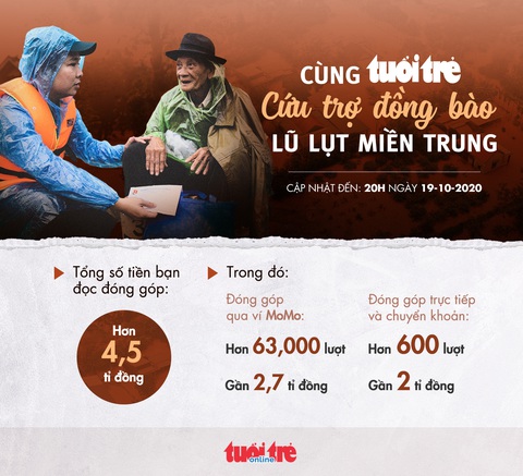 Gần 63.000 lượt người đóng góp ủng hộ người dân vùng lũ qua Ví MoMo - Ảnh 5. Gần 63.000 lượt người đóng góp ủng hộ người dân vùng lũ qua Ví MoMo - Ảnh 5.