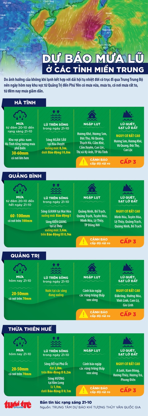 Bão số 8 liên tục tăng cấp khi hướng vào miền Trung, gió có thể giật cấp 14 - Ảnh 4. Bão số 8 liên tục tăng cấp khi hướng vào miền Trung, gió có thể giật cấp 14 - Ảnh 4.