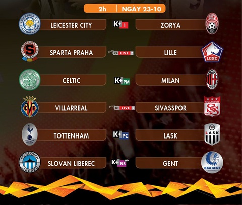 Lịch trực tiếp Europa League: Nhiều trận cầu hấp dẫn - Ảnh 2. Lịch trực tiếp Europa League: Nhiều trận cầu hấp dẫn - Ảnh 2.