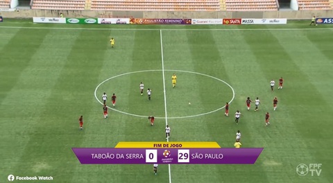Đội nữ Sao Paulo thắng Taboao da Serra với tỉ số kỉ lục 29-0 ! - Ảnh 1. Đội nữ Sao Paulo thắng Taboao da Serra với tỉ số kỉ lục 29-0 ! - Ảnh 1.