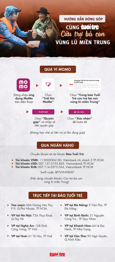 Khi chuyển khoản đóng góp cho đồng bào miền Trung, tôi luôn nói lời cảm ơn - Ảnh 3. Khi chuyển khoản đóng góp cho đồng bào miền Trung, tôi luôn nói lời cảm ơn - Ảnh 3.