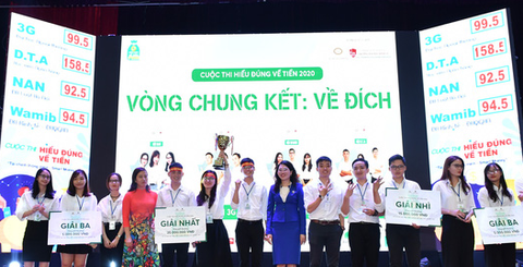 Thi Hiểu đúng về tiền, Học viện Ngân hàng giành chiến thắng - Ảnh 1. Thi Hiểu đúng về tiền, Học viện Ngân hàng giành chiến thắng - Ảnh 1.