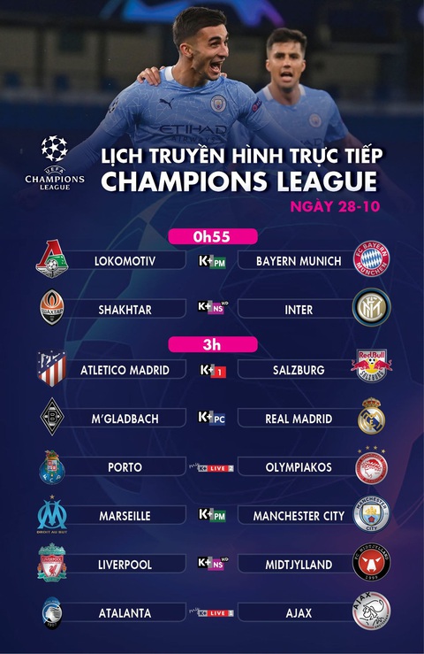 Lịch trực tiếp Champions League 28-10: Nhiều ông lớn ra sân - Ảnh 1. Lịch trực tiếp Champions League 28-10: Nhiều ông lớn ra sân - Ảnh 1.