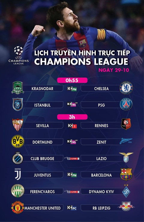 Lịch trực tiếp Champions League 29-10: Juventus gặp Barca - Ảnh 1. Lịch trực tiếp Champions League 29-10: Juventus gặp Barca - Ảnh 1.