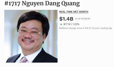 Câu lạc bộ tỉ phú đô la Việt Nam tăng thêm 2 người, tài sản thêm hàng tỉ USD - Ảnh 5. Câu lạc bộ tỉ phú đô la Việt Nam tăng thêm 2 người, tài sản thêm hàng tỉ USD - Ảnh 5.