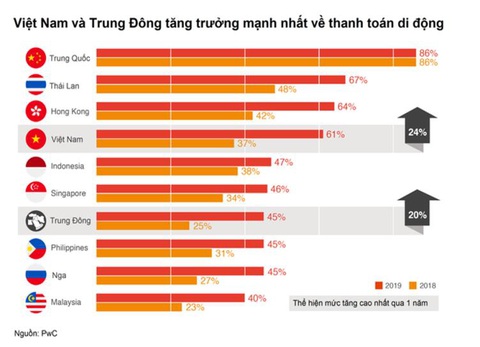ToroG - Smart POS đáp ứng xu hướng hiện đại thanh toán không dùng tiền mặt - Ảnh 1. ToroG - Smart POS đáp ứng xu hướng hiện đại thanh toán không dùng tiền mặt - Ảnh 1.