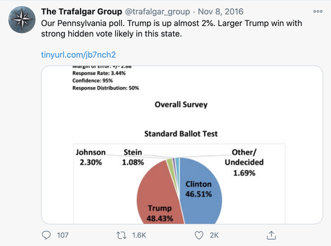 Ông Trump vượt đối thủ Biden trong thăm dò ở một số bang - Ảnh 3. Ông Trump vượt đối thủ Biden trong thăm dò ở một số bang - Ảnh 3.