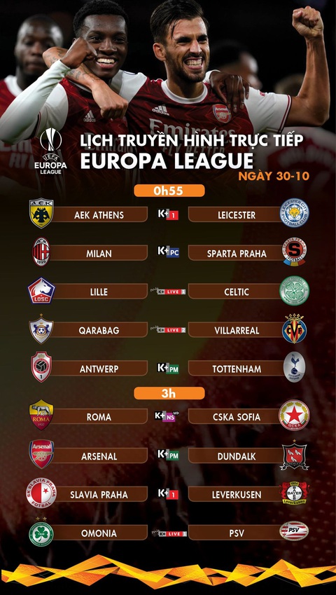 Lịch trực tiếp Europa League 30-10: Nhiều cuộc đọ sức đáng chú ý - Ảnh 1. Lịch trực tiếp Europa League 30-10: Nhiều cuộc đọ sức đáng chú ý - Ảnh 1.
