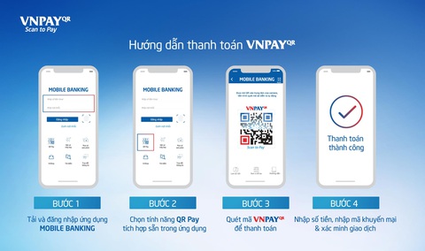 Người dân hào hứng với thanh toán QR Code tại Bưu điện Việt Nam - Ảnh 2. Người dân hào hứng với thanh toán QR Code tại Bưu điện Việt Nam - Ảnh 2.