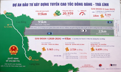 Khởi công đường kết nối, khởi động dự án đường cao tốc Đồng Đăng - Trà Lĩnh - Ảnh 2. Khởi công đường kết nối, khởi động dự án đường cao tốc Đồng Đăng - Trà Lĩnh - Ảnh 2.