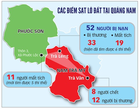Sạt lở đất ở Trà Leng: Đau lòng quá bà con ơi! - Ảnh 3. Sạt lở đất ở Trà Leng: Đau lòng quá bà con ơi! - Ảnh 3.