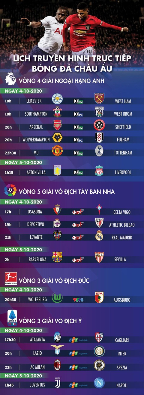 Lịch trực tiếp bóng đá châu Âu tối 4-10: M.U đại chiến Tottenham - Ảnh 1. Lịch trực tiếp bóng đá châu Âu tối 4-10: M.U đại chiến Tottenham - Ảnh 1.