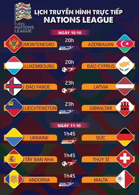 Dàn sao Bayern trở lại, Đức sẽ giành 3 điểm trước Ukraine - Ảnh 2. Dàn sao Bayern trở lại, Đức sẽ giành 3 điểm trước Ukraine - Ảnh 2.