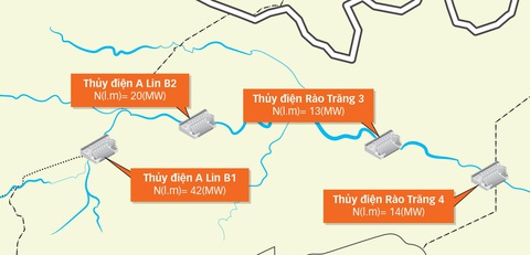 Hệ lụy đáng lo từ thủy điện nhỏ - Ảnh 2. Hệ lụy đáng lo từ thủy điện nhỏ - Ảnh 2.