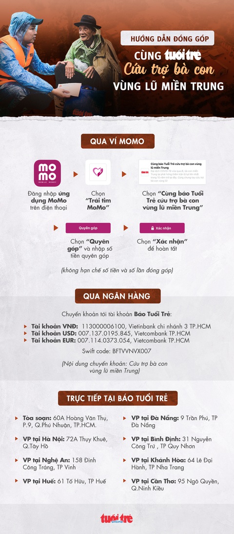Cụ ông 80 tuổi dành tiền mừng sinh nhật ủng hộ bà con vùng lũ miền Trung - Ảnh 3. Cụ ông 80 tuổi dành tiền mừng sinh nhật ủng hộ bà con vùng lũ miền Trung - Ảnh 3.